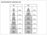 PURALUCE - CHILI outdoor spot - 5