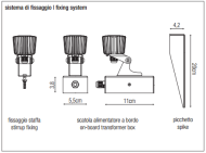 PURALUCE - CHILI outdoor spot - 4