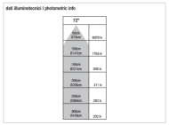 PURALUCE - RASO 25W recessed - 4