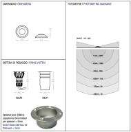 PURALUCE - SMART footlight - 5