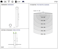 PURALUCE - BULBUS garden - 3