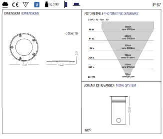 Oprawa led PURALUCE - 0 SPOT 10 - 2
