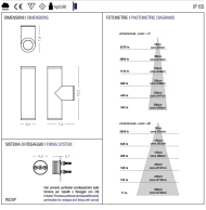 PURALUCE - UP & DOWN 40 wall - 3
