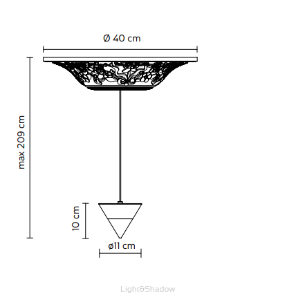 Karman MOONBLOOM SE256 1B/SE256 3B