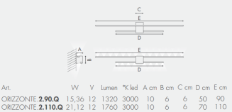 Kinkiet led Icone ORIZZONTE 2.90Q - 3