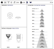 PURALUCE - 0 SPOT 3 IN - 3
