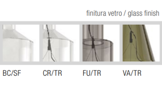 Lampa wisząca Vistosi MEDEA SP 1 - 2