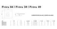 ICONE PETRA 66/50/40 - 5