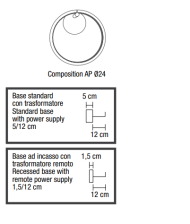Marchetti Ulaop AP  - 5
