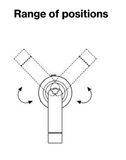 Kinkiet led Marset Ledtube A - 9