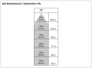 PURALUCE - FILUM 25W recessed - 5