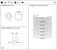 PURALUCE - PILZ garden - 3